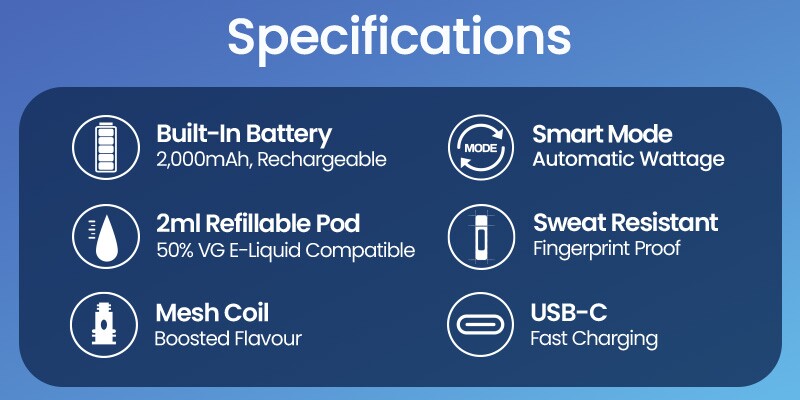 Innoking Foretex specs