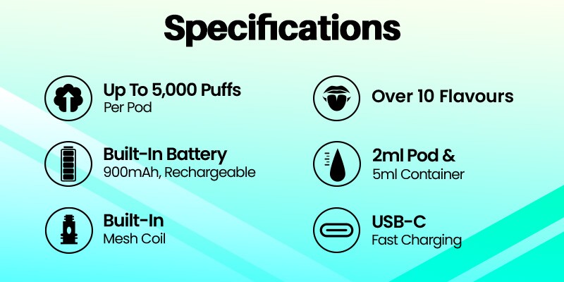 Xygo Krystal 5000 specs