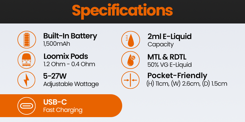 Aspire Loomix Specs