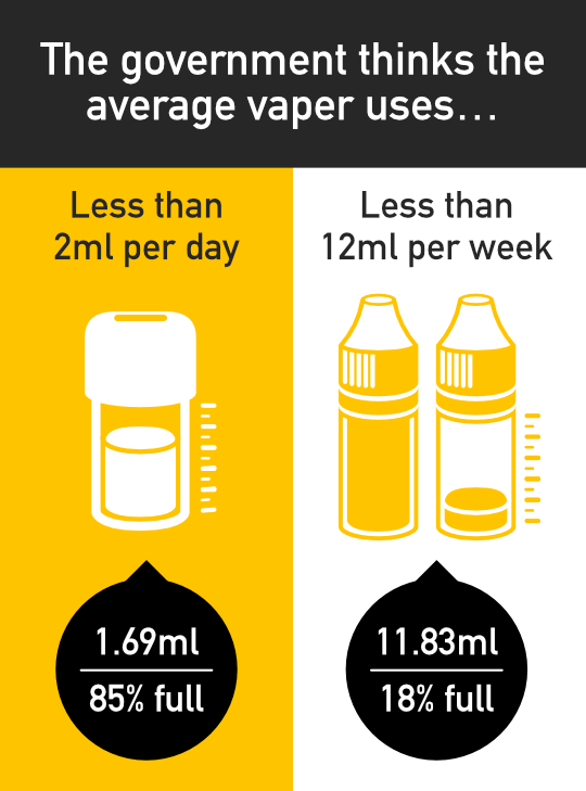 10ml e-liquid image