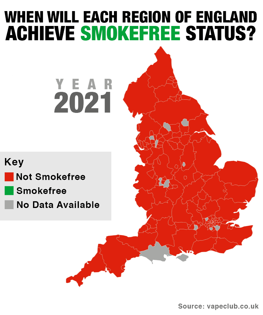 When Will England Be Smokefree?