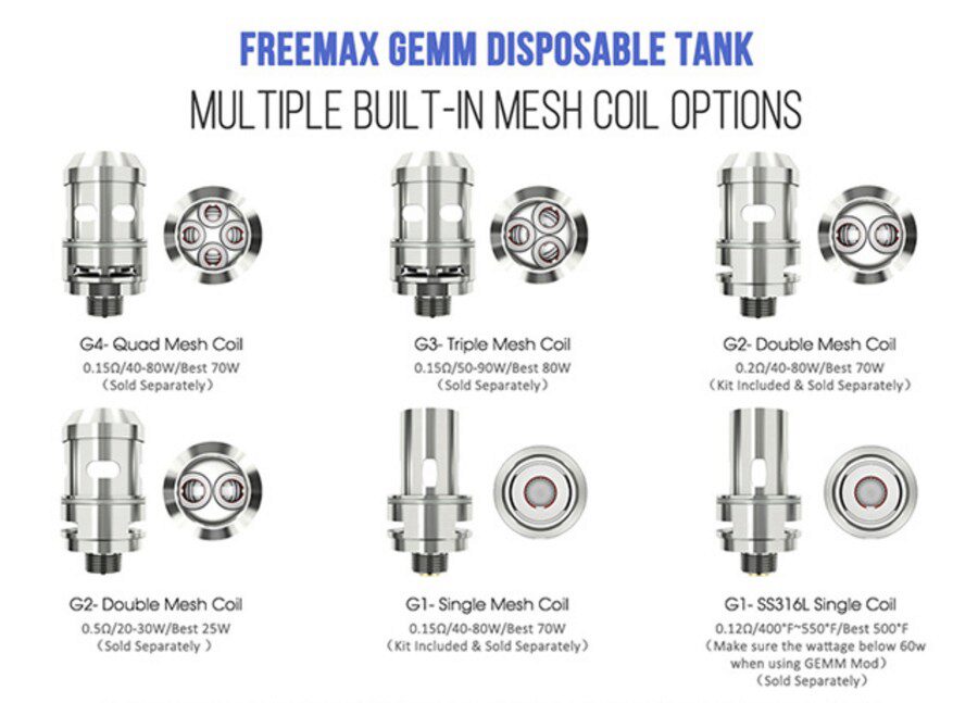 The GEMM utilises multiple built-in mesh coils to make it easy to find your ideal vaping style.