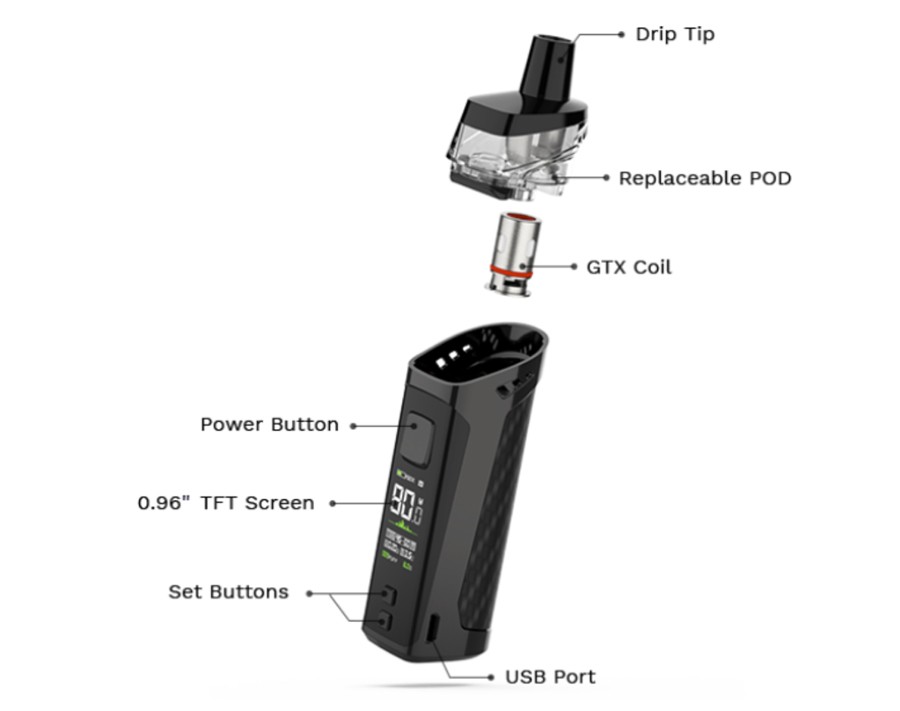 The Vaporesso Target PM80 pod kit is a sub ohm device with a pocket-friendly design and a 2000mAh built-in battery.