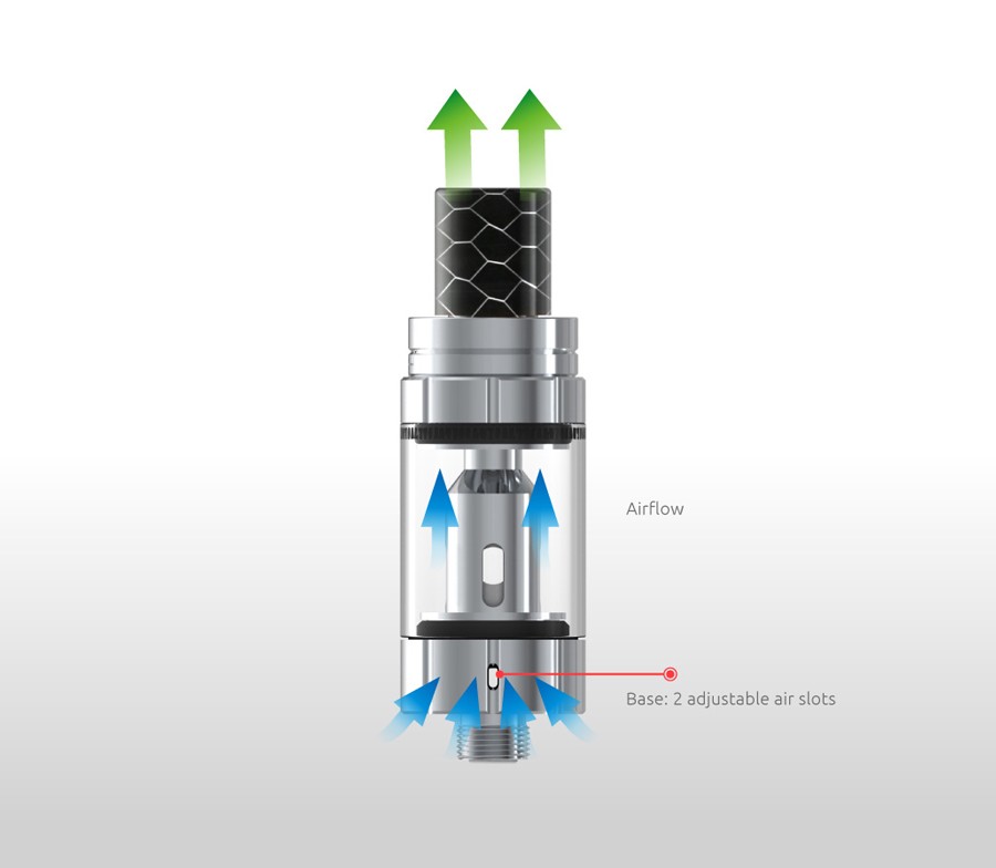 The Stick tank features a functional press-release refill method which is both quick and easy.