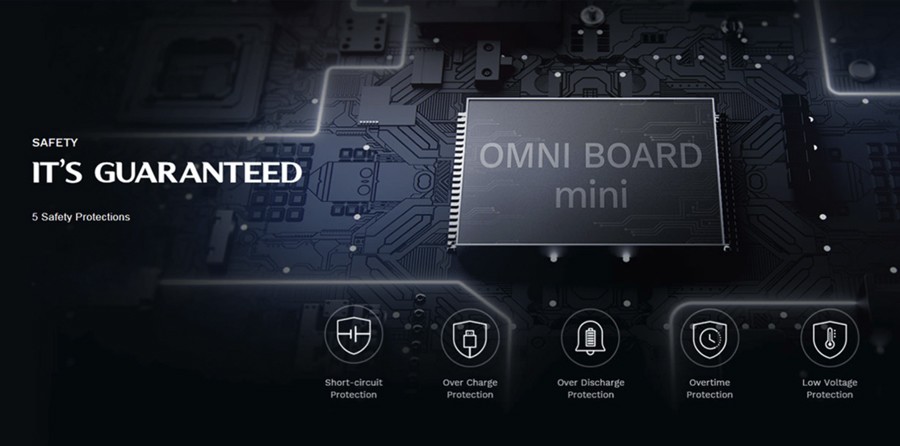 By utilising an Omni Board chipset, the Osmall is a safer vape.
