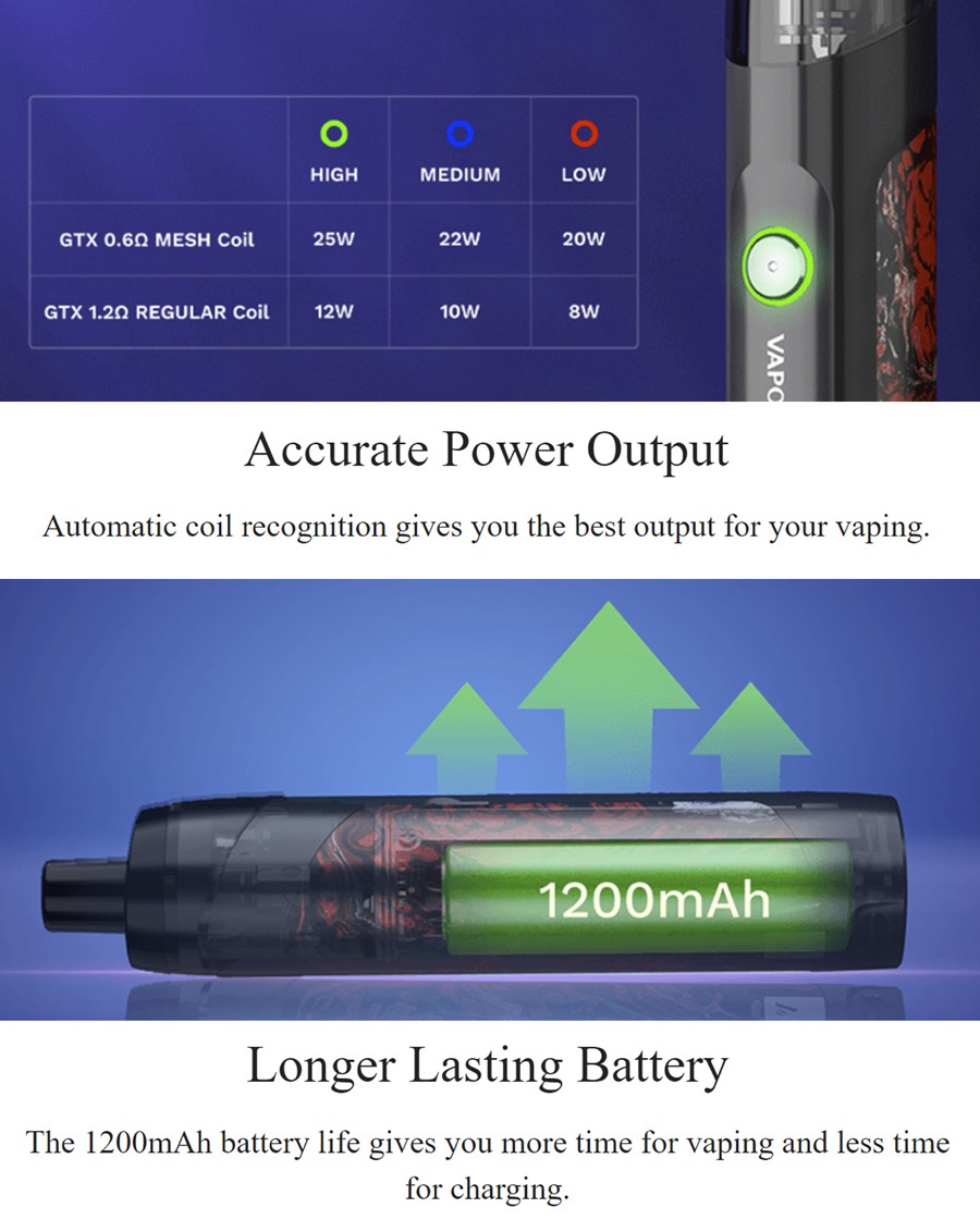 The Target PM30 is powered by a 1200mAh built-in battery, with three power modes for users to choose from.