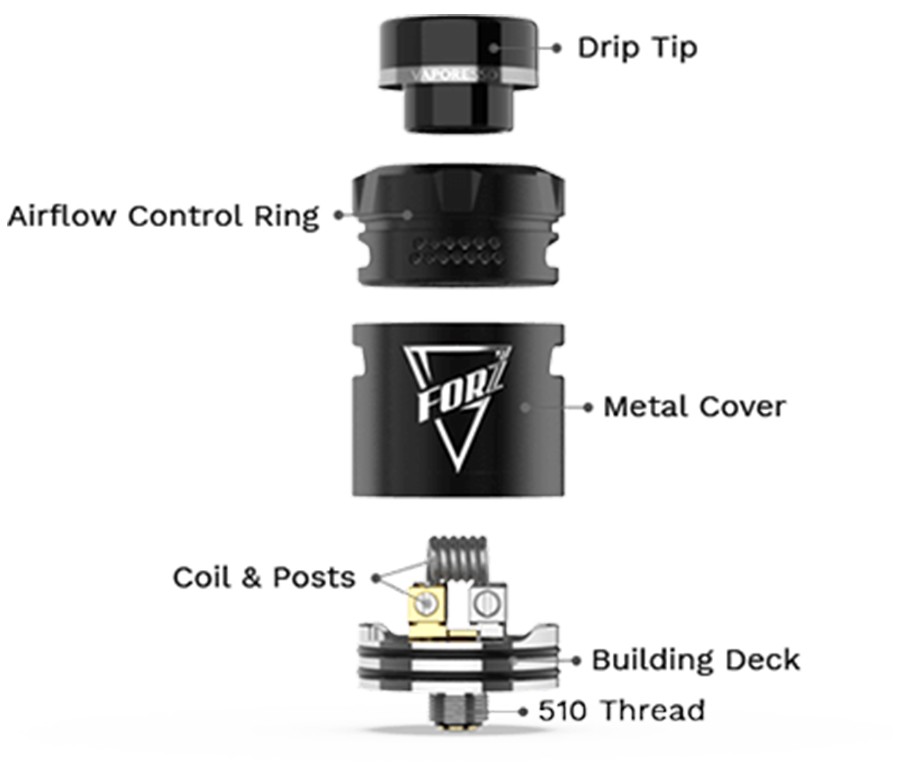 The Vaporesso Forz is a 24mm RDA which can be utilised for both MTL and DTL vaping, with a 510 connection point and a BF pin included.