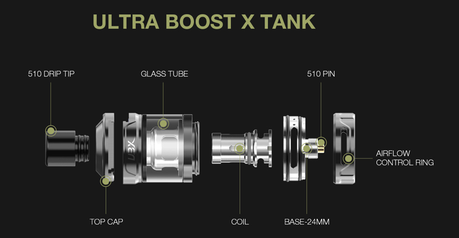 The Lost Vape Ultra Boost X tank will hold 2ml of your favorite e-liquid and features both top filling and adjustable bottom airflow.