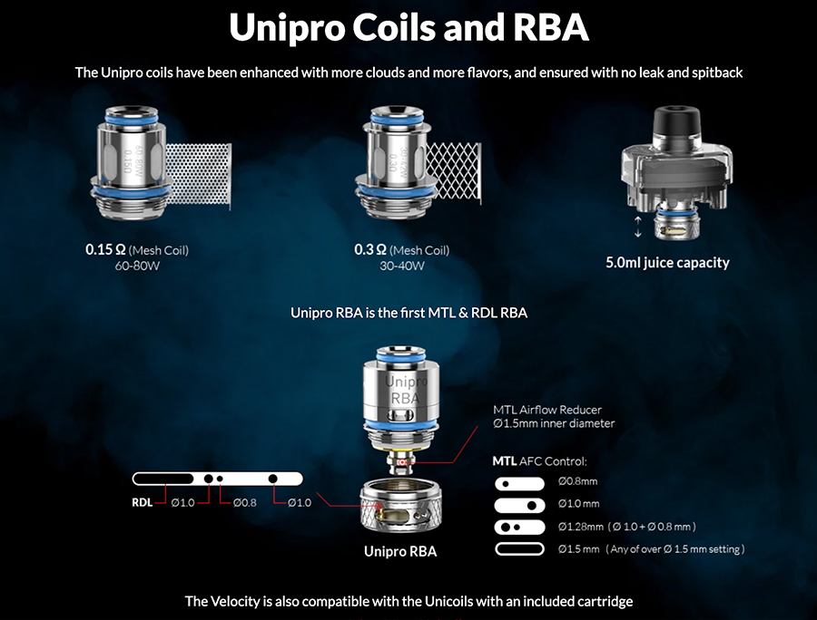 The Velocity UNIPRO pod is compatible with the UNIPRO coil series, with mesh and RBA variants to choose from.