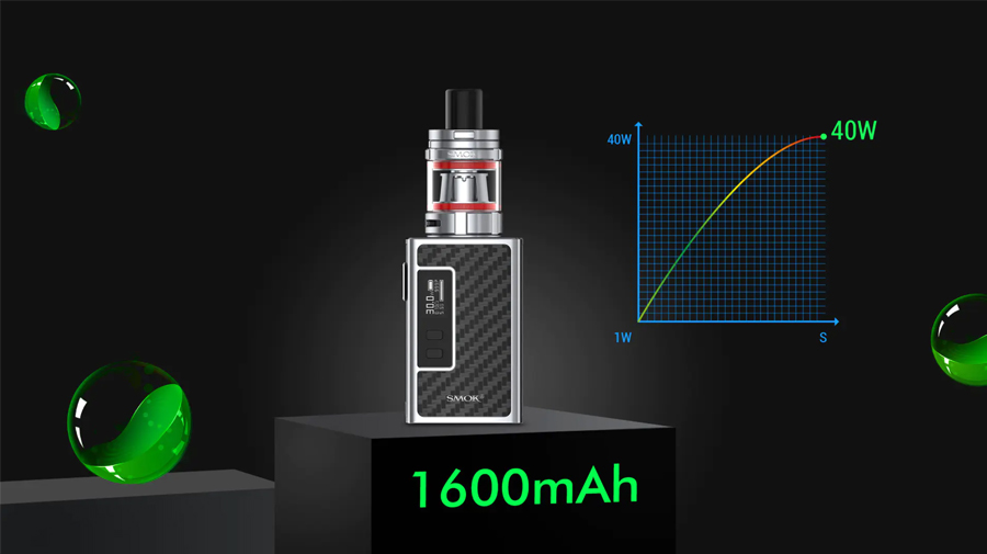 The Guardian vape kit is powered by a 1600mAh built-in battery and boasts a 40W max output.