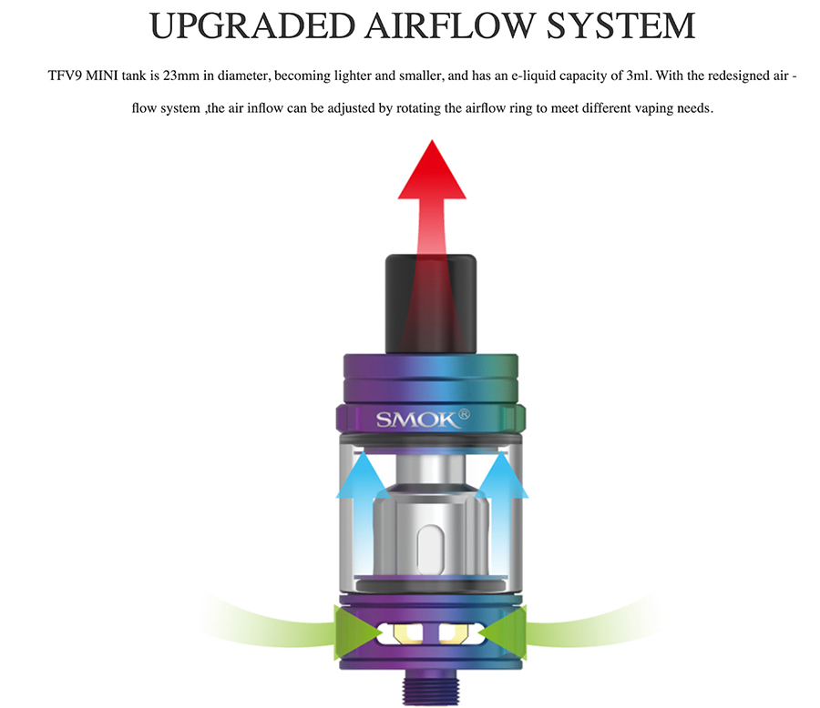 The TFV9 Mini tank features an upgraded airflow system which is controlled through the adjustable bottom airflow ring.