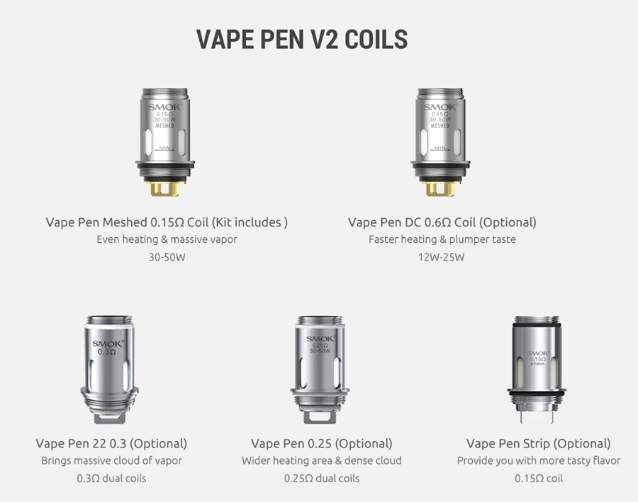 The Smok Vape Pen V2 employs the Vape Pen V2 coil series, available in a range of sub ohm resistances and builds.