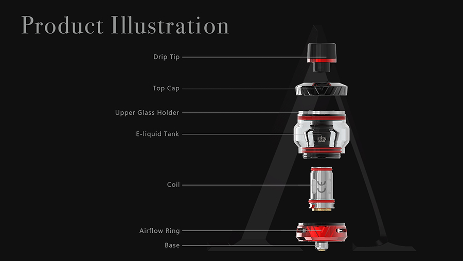 The Uwell Crown 5 tank is part of the acclaimed Crown series, featuring a 2ml eliquid capacity, adjustable airflow and a 510 connection point.