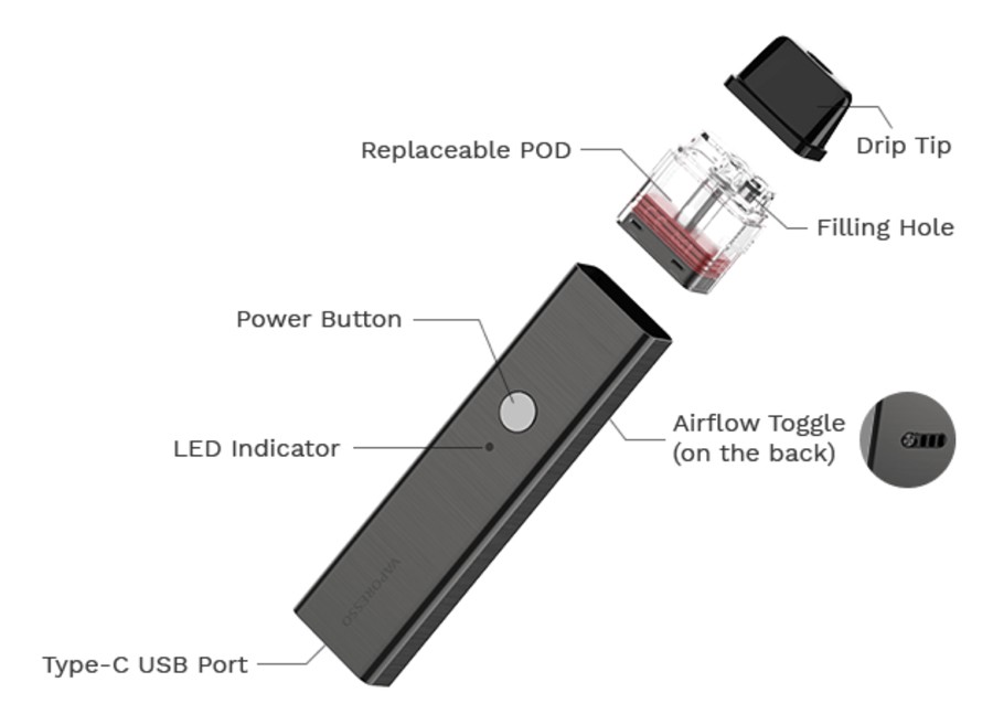 The Vaporesso XROS pod device is powered by an 800mAh battery with a sleek, stainless steel design.