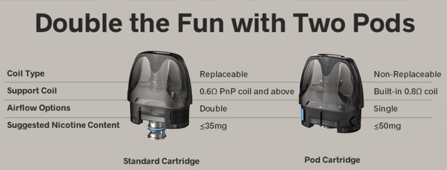The Argus Air pod comes in two varieties, one featuring a built-in coil and the other featuring a removable coil. 