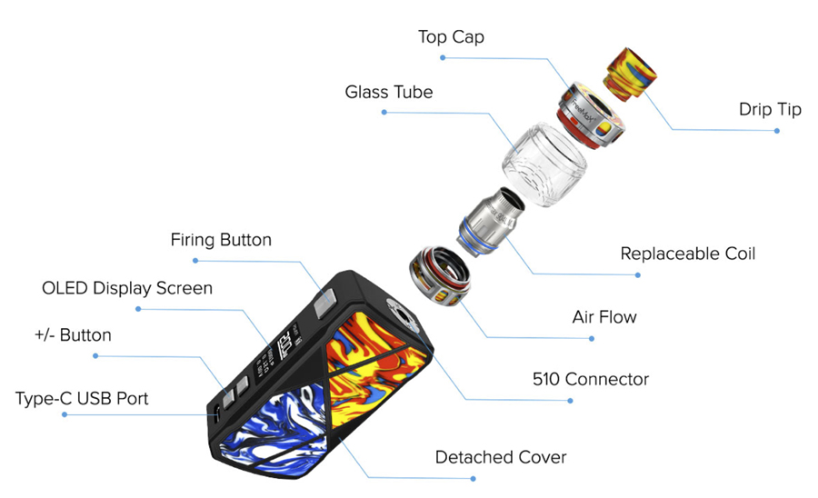 The Freemax Maxus 200 is a high-powered vape device which boasts a 200W ma output and is powered by dual 18650 batteries.