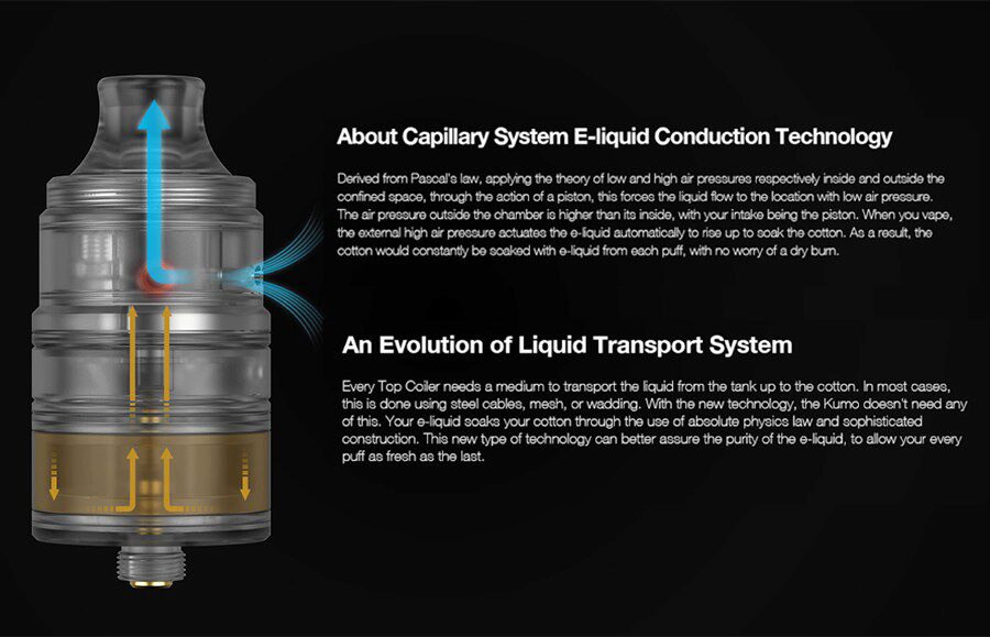 Advanced airflow technology means the Kumo RDTA doesn’t suffer from dry hits and you’ll experience consistent flavour.