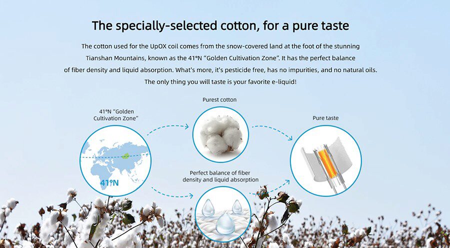 the cotton wicks in each Upox will absorb liquid faster and create better flavour.