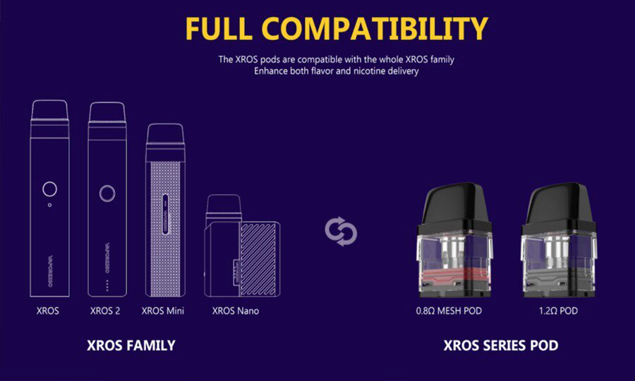 The 2ml refillable XROS Nano pods feature built-in coils and produce a small amount of vapour.