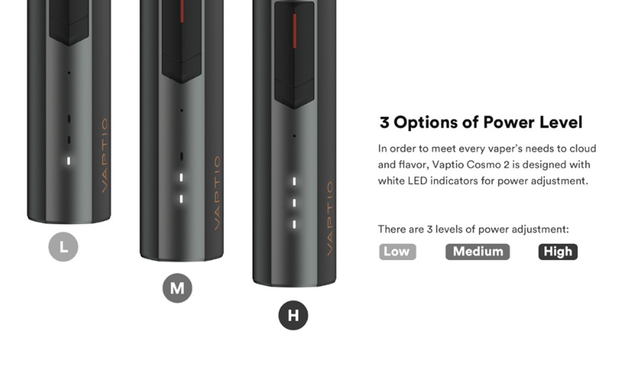The image shows the 3 different power levels, indicated by 3 LED lights.
