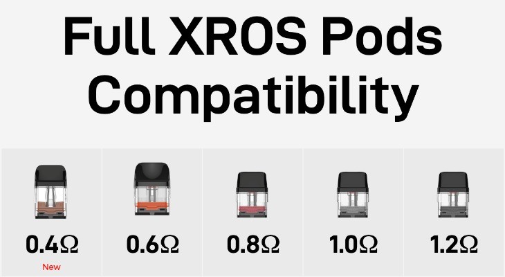 Xros Pro pod compatibility