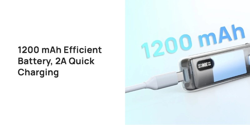 Aspire Flexus Pro’s 1200mAh battery and fast charging