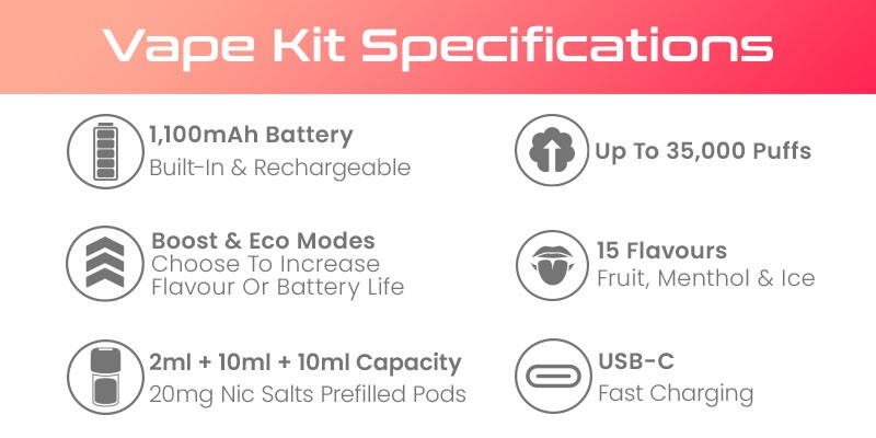 IVG XL35 pod vape kit specs