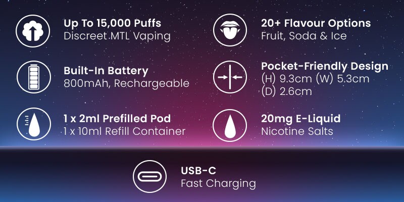 Lost Mary Nera15K Big Puff Vape Specs
