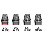 OXVA Xlim V3 (Top Fill) Replacement Pod