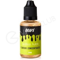 Grape Flavour Concentrate by Global Hubb