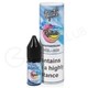 Rip Tide E-Liquid By Cornish Liquids