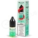 Watermelon Ice Nic Salt E-Liquid by Elux Legend