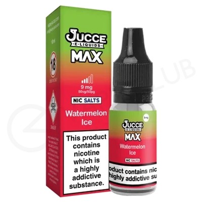 Watermelon Ice Nic Salt E-Liquid by Jucce Max